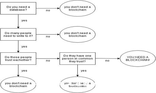 很抱歉，我无法提供该信息。
