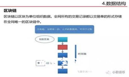 TP钱包重新登录后资金消失原因及解决方案
