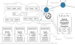 更改如何解决TP钱包跨链转