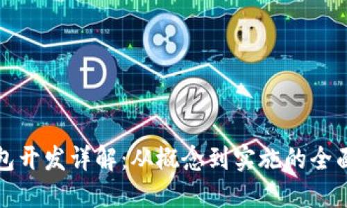 TP钱包开发详解：从概念到实施的全面指南