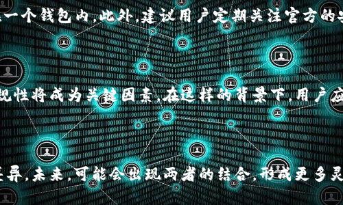    TP钱包为何被列为风险管控对象？  / 

 guanjianci  TP钱包, 风险管控, 数字资产, 区块链, 安全性  /guanjianci 

### 一、TP钱包的概述

 TP钱包是一款较为流行的数字资产管理工具，广泛用于存储、管理和交易多种形式的加密货币。伴随着区块链技术的迅猛发展，数字货币的使用日益普及，TP钱包也因此吸引了大量的用户。然随着市场环境的变化和技术的演变，金融监管机构对数字资产的监管力度不断增强，这使得TP钱包等数字钱包开始被列入风险管控的范畴。

### 二、TP钱包被列为风险管控的原因

 TP钱包被列为风险管控对象，主要原因集中在以下几个方面：

#### 1. 数字资产的高波动性

 数字货币市场的价格波动极其剧烈。比如，短时间内比特币、以太坊等主流数字货币可能出现几十个百分点的涨跌。这种不稳定性使得使用TP钱包进行投资存在高风险，对于普通投资者而言，容易造成巨大的财务损失。

#### 2. 安全性问题

 随着数字货币的普及，黑客攻击、网络诈骗等安全事件频频发生，用户面临资金被盗的风险。TP钱包虽然提供了多种安全措施，比如多重身份验证和加密存储，但依然无法完全防止可能的安全漏洞。金融监管机构因此对尚未获得全面认证的钱包服务提供了风险管控措施。

#### 3. 法规环境的不确定性

 不同国家和地区对于数字货币和相关服务的监管政策存在较大差异。在某些地区，TP钱包的运营可能处于“灰色”法律区域，未能获得必要的合规许可。这种情况下，监管机构自然会关注TP钱包的运营动向以进行必要的风险控制。

#### 4. 伴随诈骗与非法活动的潜在风险

 由于TP钱包易于接入，部分不法分子可能利用此类工具进行洗钱、诈骗等非法活动。金融监管机构对这样的行为高度警惕，因此会将TP钱包列为风险管控对象，以遏制可能的犯罪活动。

#### 5. 鉴别和认证的问题

 当前市场上数字钱包鱼龙混杂，用户很难判别出哪款钱包安全、可信。而TP钱包在市场上的声誉和用户反馈也存在差异，监管机构需对这些工具进行仔细审查，确保用户的资金安全。

### 三、风险管控的具体措施

 在将TP钱包列为风险管控对象后，各金融监管机构将采取以下一系列措施：

#### 1. 设立合规标准

 金融监管机构将制定相应的合规标准，以规范TP钱包的运营。这包括信息披露、用户保护、资金安全等方面的具体要求，旨在保障用户权益，减少潜在风险。

#### 2. 监管审核与监管报告

 对于TP钱包的运营，监管机构会进行定期或不定期的审核审查，确保其合规性，并要求其提交相关的运营报告及财务状况，以便及时发现和处理潜在问题。

#### 3. 加强用户教育与风险提示

 除了对TP钱包本身的监管，金融机构也将加强对用户的教育，提升用户对数字资产的风险意识。通过公告、指导手册等方式，让消费者详细了解其中的潜在风险，从而提高风险防范能力。

#### 4. 针对性处罚与整改要求

 若TP钱包存在明显的合规问题，监管机构有权限采取制裁措施，如罚款、限制其运营等。并要求TP钱包在规定期限内进行整改，以确保其运营切实合规。

### 四、TP钱包使用者的应对策略

 面对TP钱包被列入风险管控的现状，用户应采取以下应对策略：

#### 1. 提高风险意识

 在使用TP钱包时，用户应时刻保持警惕，了解数字货币的市场特性和其投资的潜在风险。定期关注市场动态和官方公告，以便能及时作出判断和调整。

#### 2. 选择合规钱包

 用户在选择数字资产钱包时，应优先选择那些经过合规审核、具备良好注册背景和用户评价的钱包产品，以提升资金安全性。

#### 3. 加强个人信息保护

 运营TP钱包的公司需保护用户的身份和资金信息，用户在使用过程中也应注意不要随意分享个人信息及交易细节，以避免潜在的诈骗风险。

### 五、常见问题解答

#### 问题1：TP钱包是否安全？

 TP钱包的安全性主要取决于多个因素，包括开发团队的技术实力，平台的合规性及其用户群体的行为。尽管TP钱包中提供了一定的安全措施，例如多重认证与加密存储，但用户在使用时仍需保持警惕，定期更改密码，并避免公开分享个人信息，以确保钱包安全。

#### 问题2：如何选择一个安全的数字钱包？

 选择一个安全的数字钱包时，用户应关注以下几个方面：
ul
li开发团队的背景与信誉/li
li钱包是否通过相关金融监管机构的认证/li
li社区反馈与用户评价/li
li安全措施的全面性，如二次认证、安全备份等/li
li公司是否提供清晰的客户支持与信息交流渠道/li
/ul

#### 问题3：TP钱包被列为风险管控，用户该如何应对？

 用户面对TP钱包被列为风险管控的情况，应提高个人风险意识，了解相关法规，并选择合规的钱包。保持资金分散投资，避免将全部资产集中在一个钱包内。此外，建议用户定期关注官方的安全公告和市场动态，以便作出及时应对。

#### 问题4：数字资产的未来会如何发展？

 随着技术的演进及监管政策的日益完善，数字资产的市场将继续发展。预期未来数字资产的应用场景将更加广泛，同时市场也会趋于成熟，合规性将成为关键因素。在这样的背景下，用户应该适时调整投资策略，以把握市场机遇。

#### 问题5：数字货币是否会取代传统金融？

 数字货币的崛起对传统金融构成了挑战，但完全取代传统金融的可能性较小。数字货币与传统金融在功能、用户基础和监管模式等方面存在差异。未来，可能会出现两者的结合，形成更多灵活的金融服务选项。用户需保持开放的心态，适应这种变化。