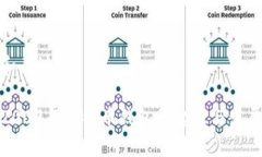 和关键词2009年比特币钱包
