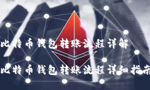 比特币钱包转账流程详解

比特币钱包转账流程详细指南