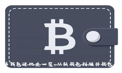 比特币钱包进化史一览：从纸钱包到硬件钱包的变迁