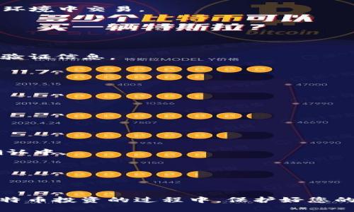   如何查看比特币钱包余额：详细指南 / 
 guanjianci 比特币, 钱包余额, 查看方法, 数字货币, 加密资产 /guanjianci 

引言
在数字货币的世界里，比特币作为最早的加密货币之一，其用户数量不断增长。随着越来越多的人参与到比特币交易和投资中，如何查看自己的比特币钱包余额成为了一个重要而又基础的技能。不论是新手还是经验丰富的用户，了解比特币钱包的类型和查看余额的方法都是至关重要的。本文将深入探讨比特币钱包的基本知识、各类钱包的特点以及如何查看钱包余额的具体步骤与技巧。

比特币钱包的基本知识
比特币钱包是用于存储和管理比特币的工具。它并不实际存储比特币，而是存储与比特币网络上的公共地址和私钥相关的信息。钱包的类型主要分为热钱包和冷钱包。
热钱包是指连接互联网的电子钱包，通常包括手机应用、桌面客户端和在线钱包等。因为它们较为方便，适合频繁交易的用户。然而，热钱包的安全性相对较低，容易受到黑客攻击。
冷钱包则是在不连接互联网的环境中使用的存储设备，包括硬件钱包、纸钱包等。它们提供了更高的安全性，但对于频繁交易的用户而言，使用起来不够便利。
无论你选择哪种钱包类型，了解如何查看钱包的余额都是非常重要的。

查看比特币钱包余额的步骤
NO.1 登录钱包
首先，您需要打开您使用的钱包应用，无论是手机应用、桌面版本还是网页版。输入您的账户信息，确保您的账户安全，包括正确的用户名与密码（如果适用）。
NO.2 查找余额信息
登录成功后，通常在钱包的主界面就能找到您的比特币余额。在大多数钱包中，余额显示为数字形式，可能会有相应的图形或条形图来展示您账户的资产情况。
NO.3 选择不同的账户（如有）
如果您拥有多个钱包地址或账户，您需要选择查看具体哪个账户的余额。在不少钱包应用中，您可以轻松切换不同的账户进行查看。
NO.4 了解交易记录
在某些情况下，了解余额的同时，查看交易历史记录也是很重要的。这能帮助您判断资金的流动情况，包括收款和付款记录。在钱包界面中，通常会有“历史”或“交易记录”的选项。通过这些信息，您可以追踪到余额变化的原因。

常见问题及其解答

1. 为什么我的比特币余额不准确？
在数字货币交易中，有时用户会遇到余额显示不准确的情况。这个问题可能由多个原因造成：
首先，请确保您的网络连接良好。如果您使用的是热钱包，频繁的网络问题可能会导致余额未能及时更新。
其次，检查您的钱包是否处于最新版本。钱包更新中通常会包含许多错误修复和功能改进，如果您的钱包版本过旧，可能会影响余额的显示。
另外，转账未完成也可能是原因之一。在区块链上，交易需要一定的时间进行确认，尤其在网络繁忙时，可能会有延迟。
同时，要注意一些服务提供商可能会出现系统故障。在这个情况下，您可以通过查阅他们的社交媒体、官网公告或联系客服获取更多信息。
总之，确保您的钱包和网络连接正常，若问题依然存在，可以尝试重启应用或向客服寻求帮助。

2. 如何保护我的比特币钱包免受黑客攻击？
保护您的比特币钱包至关重要，以下是一些主要的安全建议：
首先，建议使用强密码并启用双重认证（2FA）。这样即使黑客得到了您的密码，他们依然无法访问您的钱包。
其次，定期更新您的钱包应用至最新版本，特别关注修复了哪些安全漏洞的更新。
对于热钱包用户，尽量减少大额资金的存储。将大部分资金保存在冷钱包中，保持其离线存储。
最近，许多不法分子采用钓鱼攻击的手段窃取用户信息。因此，务必提升对钓鱼网站和恶意软件的警惕。在访问钱包网站时，确保输入的网址是正确的，并尽量在安全、受信任的网络环境中交易。
最后，保留关于自己钱包的所有恢复信息，确保在遇到问题时能快速找回钱包。

3. 如果我丢失了钱包怎么办？
丢失钱包是一个令人恐慌的局面，但如果您有备份私钥或恢复短语，您可以很容易地恢复您的钱包。以下是一些具体步骤：
第一步，确保您尝试记起如何记录备份。如果您已经将私钥或恢复短语保存至安全的地方，请找回它。
如果未能成功找到_backup_，那么恢复就会面临更多困难。请联系钱包服务提供商提交找回申请，并看是否能够恢复。不同的钱包服务商有不同策略，可能会要求您提供一些身份验证信息。
如果私钥和恢复短语均丢失，您的比特币可能会永久丢失。这正是加密资产持有者需要注意的安全事项。

4. 我能同时使用多个比特币钱包吗？
答案是肯定的，许多人使用多个比特币钱包的原因可能包括安全性、便捷性和不同用途的需求。以下是启用多个钱包的好处：
首先，您可以将资金分散存储在多个钱包中，以降低不当使用的风险。例如，将一部分资金保存在热钱包中供日常使用，而将大额资金存放在冷钱包中以确保安全。
其次，一些钱包应用会提供不同的功能。比如有的钱包支持特定类型的加密资产，您可以根据需要进行选择。
多钱包还可以方便用户在各大交易所进行交易，一些平台可能只有特定的钱包地址支持。
但在使用多个钱包时一定记得保持私钥安全和合理管理钱包信息，确保不会因为信息冗杂而造成财务损失。

5. 比特币余额更新需要多久时间？
比特币的确切余额更新速度与多种因素有关。一般情况下，余额的更新是实时的，但在某些特殊情况下会有所延迟：
第一，交易确认的速度。比特币网络的交易确认时间通常在10-30分钟内，但在网络繁忙时，确认时间可能会延长。这时，您可能会看到余额没有及时更新，实际交易可能还在等待确认中。
第二，您连接的钱包服务的服务器。有些钱包服务可能响应时间慢，或者在高峰期时出现延迟。
最后，交易费用也会影响速度。如果您选择了较低的交易费用，您可能需要等待更长时间来确认您的交易。
综上所述，通常情况下余额的更新是实时的。但在特殊情况下可能会出现一些延迟，需要耐心等待。

结论
了解如何查看比特币钱包余额是每位用户必须掌握的重要技能。通过本文的介绍，相信您对比特币钱包的基本知识、余额查看的方法以及常见问题有了更加清晰的认识。在参与比特币投资的过程中，保护好您的钱包安全与资金安全同样重要。希望您在比特币的世界中愉快、顺利地探索与交易。