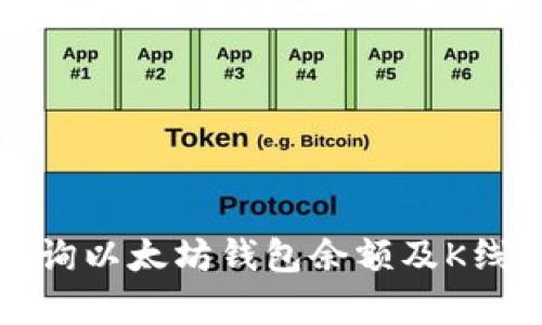 如何查询以太坊钱包余额及K线图分析