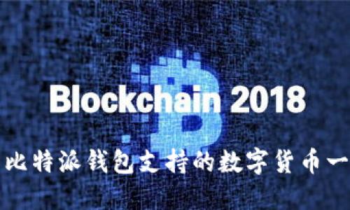 : 比特派钱包支持的数字货币一览