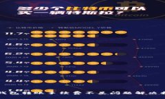 TP钱包转账手续费不足问题