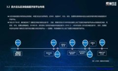 全面解析TP钱包DApp浏览器