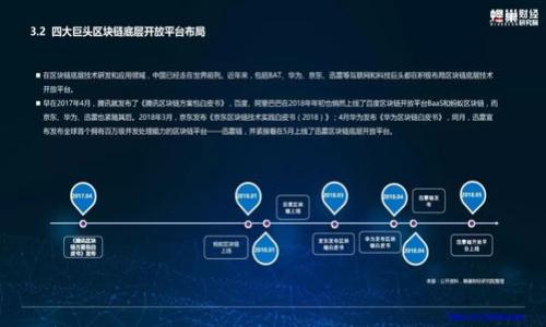

全面解析TP钱包DApp浏览器：功能、使用与未来趋势