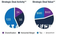 如何将以太坊钱包设置为