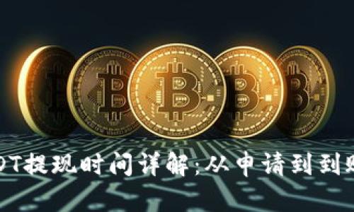TP钱包USDT提现时间详解：从申请到到账的全过程