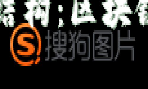 深入解析TP钱包的功能与结构：区块链数字资产管理的最佳选择