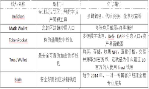 注意：以下内容是基于截至2023年10月的信息，内容可能会有所改变。请求您在做出任何与加密货币相关的决策之前进行详细的调查和确认。


如何顺利入金到Solana钱包的详细指南