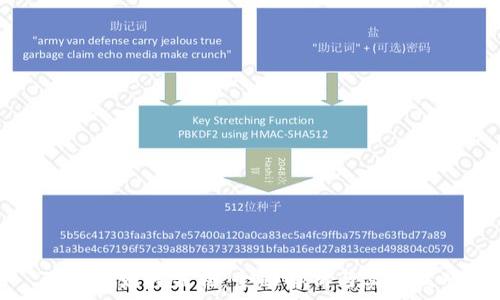   
TP钱包如何盈利：全面解析与实用技巧