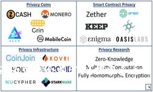 TRX钱包里面为什么会有BTC？探索多币种钱包的奥秘