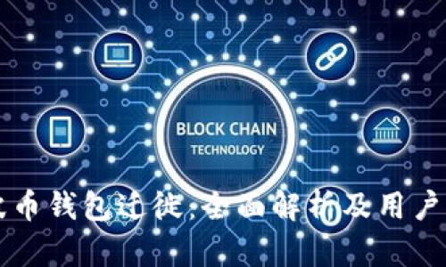 瑞波币钱包迁徙：全面解析及用户指南