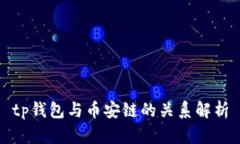 tp钱包与币安链的关系解析