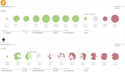    tp钱包骗局案例解析：如何识别与防范数字货币诈骗  / 

 guanjianci  tp钱包, 数字货币, 诈骗, 防范措施, 安全交易  /guanjianci 

 随着数字货币的兴起，各种与之相关的技术与应用陆续涌现，tp钱包作为一种数字资产管理工具，逐渐吸引了大量用户。然而，伴随这一热潮而来的则是诸多骗局，尤其是tp钱包相关的诈骗行为层出不穷。为了提高用户在使用tp钱包时的警惕性和安全性，本文将对tp钱包的骗局案例进行详尽分析，并提供一些防范措施建议。 

 一、tp钱包的基本介绍 
 tp钱包是一个去中心化的数字货币钱包，用户可以在其中存储、管理及交易多种数字资产。由于其操作便捷、匿名性强，吸引了大量用户参与。然而，由于区块链技术的相对新奇与复杂性，很多用户缺乏必要的安全意识，容易在不知情的情况下成为诈骗的受害者。 

 二、tp钱包骗局的常见类型 
 在tp钱包的使用过程中，不法分子通过多种手段实施诈骗。以下是一些常见的tp钱包骗局类型： 

h4 1. 钓鱼网站 /h4
 钓鱼网站是指假冒合法交易平台或钱包官网，通过伪造界面骗取用户的私钥或密码。一些骗子会通过电子邮件、社交媒体等方式散发含有钓鱼链接的消息，引诱用户点击，从而盗取其账户信息。 

h4 2. 虚假交易平台 /h4
 不法分子会搭建虚假的交易平台，声称能够提供高回报的投资机会。受害者将资金转入这些平台后却无法提现，最终损失惨重。 

h4 3. 恶意软件 /h4
 恶意软件如木马病毒可以潜伏在用户的计算机或手机中，窃取用户的私钥和密码。用户在下载不明软件或文件时，可能会被这类病毒感染，造成财产损失。 

h4 4. 社交工程诈骗 /h4
 骗子可以通过电话、社交媒体等手段对用户进行虚假信息的诱导。比如，自称是tp钱包客服，告知用户账户异常需要进行验证，以此骗取用户的敏感信息。 

h4 5. 赠送代币骗局 /h4
 这一骗局通常以“赠送代币”的形式出现，要求用户先支付一定的手续费，一旦支付后，骗子便消失，受害者无法追溯。此类骗局常通过社交网络、论坛等进行宣传。 

 三、tp钱包骗局的案例分析 
 为了帮助用户更好地识别tp钱包相关的骗局，以下列举几个实际案例进行详细分析： 

h4 案例一：钓鱼攻击 /h4
 一名用户在社交媒体上看到一条关于“tp钱包安全性很差”的消息，链接指向一个伪造的网站。用户在这个网站上输入了自己的私钥，之后发现自己的数字资产被全部转走。 
 通过该案例我们可以看出，用户对钓鱼网站的警惕性不够，轻易相信了来自陌生人的链接。用户在使用任何网站前，应确认URL的真实性，避免输入个人敏感信息。 

h4 案例二：虚假投资平台 /h4
 某用户在网上看到一则关于tp钱包APP的广告，声称投资可获得100%高回报。被吸引的用户在平台上充值了1000美元，结果平台再也无法登陆，资金也无法提现。 
 这表明用户未进行充分的背景调查，轻易相信了投资的承诺。用户在投资前应进行详细调研，多找一些相关信息以验证平台的合法性。 

h4 案例三：恶意软件感染 /h4
 有用户在下载一款“tp钱包”的软件时，误下载了带有木马病毒的恶意软件，该软件窃取了用户的账户信息，导致资金损失。 
 该案例提醒用户在下载软件时需小心谨慎，确保来源合法且信誉良好，不随意下载不明软件。 

h4 案例四：社交工程诈骗 /h4
 一名用户接到声称来自tp钱包客服的电话，客服要求为用户解除账户异常服务，需要提供账户信息。用户在未核实身份的情况下，直接泄露了信息，最终导致账户及资金损失。 
 该案例强调了个人信息保护的重要性，用户应对任何要求提供敏感信息的渠道保持高度怀疑。 

h4 案例五：赠送代币骗局 /h4
 一群投资者在社交媒体上看到一条关于“赠送tp代币”的虚假推广，指引用户带着投资进行手续费充值。结果数十名用户都成为了受害者，充入的资金进了骗子的口袋。 
 该案例提醒用户不要轻信“免费”或“极具吸引力”的投资承诺。 

 四、如何防范tp钱包骗局 
 为了有效防范tp钱包骗局，用户可以采取以下几种方法： 

h4 1. 加强安全意识 /h4
 首先，用户需要增强安全意识，定期学习相关的信息安全知识，并保持警惕。对来源可疑的信息需要多加自我验证，避免盲目点击不明链接。 

h4 2. 使用官方渠道 /h4
 在进行任何操作时，应使用tp钱包的官方网站或官方APP，避免使用第三方链接。通过官方渠道获取的信息更为安全可靠。 

h4 3. 强化信息保护 /h4
 用户应对个人信息进行严格保护，不轻易向任何人透露自己的私钥和密码，避免泄露账户安全。对于敏感操作，建议使用多重认证，以提高安全性。 

h4 4. 选择知名交易平台 /h4
 若需要进行交易，建议选择知名且受到严格监管的交易平台，尽量避免不明或新兴平台交易，降低被诈骗的风险。 

h4 5. 定期检查账户 /h4
 定期检查tp钱包内账户的交易记录与资产变动，如发现任何异常应立即采取措施进行处理，必要时可报警。 

 五、潜在相关问题与解答 
h4 问题一：tp钱包安全吗？/h4
 tp钱包的安全性，与用户的使用习惯密切相关。tp钱包本身是去中心化的数字资产管理工具，若用户不进行信息泄露，安全性相对较高。然而，由于区块链世界尚处于发展阶段，用户需要对此提高警惕，防范各种形式的诈骗。 
 同时，tp钱包也提供了一定的安全功能，例如二次验证等，但最终的安全还是在于用户自身的操作与意识。提倡用户在使用tp钱包时，采取相应的安全措施，例如使用强密码、定期更改密码等。 

h4 问题二：如何识别钓鱼网站？/h4
 钓鱼网站通常与真实网站非常相似，但会有一些细微差别，用户可以通过以下几点来辨别钓鱼网站： 
ul
li URL检查：查看网站的URL是否以“https”开头，合法网站通常会有安全证书。/li
li 文字错误与排版：钓鱼网站常常存在拼写错误、排版混乱等问题，用户需仔细观察。/li
li 不明链接：收到的链接不应随意点击，尤其是通过邮件或社交媒体发来的链接，需确认真实性。/li
/ul
 养成定期检查网站安全性的习惯，可以有效降低被钓鱼网站欺骗的风险。 

h4 问题三：tp钱包丢失私钥有什么影响？/h4
 对于任何数字货币钱包来说，私钥是访问和管理资产的唯一钥匙。如果用户丢失私钥，将无法再访问Wallet内的资产，这意味着所有资产将被锁定且无从恢复，因此确保私钥的安全是至关重要的。 
 如果用户不慎丢失了私钥，应立即停止一切操作，以免造成更大损失。同时，建议用户在备份时保存多个副本，避免因设备损坏导致私钥不可用。 

h4 问题四：如何正确存储tp钱包私钥？/h4
 存储tp钱包私钥时，用户需遵循以下原则： 
ul
li 离线存储：尽量将私钥保存在离线环境中，使用硬件钱包或纸钱包等方式以防黑客攻击。/li
li 备份多份：对私钥进行多处备份，避免因遗失或损坏无法恢复访问。/li
li 不共享信息：私钥由用户自己保管，切勿将其分享给他人，包括声称是客服的人。/li
/ul
 安全、高效的存储方式可以保障用户的资产安全，减少风险。 

h4 问题五：有什么平台可以提供tp钱包的安全服务？/h4
 有些平台及服务提供商专门致力于数字货币安全，通过技术手段提高用户的安全性。例如，部分交易所或钱包平台会提供多重身份验证、冷存储等安全措施。 
 用户可以选择那些受到行业知名度且具有良好用户反馈的服务。同时要注意，在使用任何安全服务时，务必对其进行合理评估，了解其风险，切勿全然依赖。 

 总结来说，在tp钱包的使用过程中，用户需提高警惕性，识别和防范各类骗局，以保障自己投资的安全。选择安全的平台、加强自我保护意识，才是防范数字货币诈骗的有效途径。 