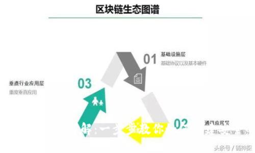 比特币钱包注册详解：一步步教你如何创建安全的钱包