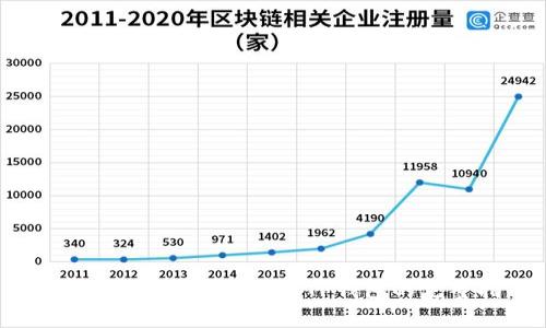 苹果用户如何安全下载TP钱包的完整指南