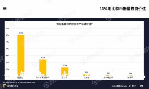 全面解析：如何安全导出比特币私钥到钱包
