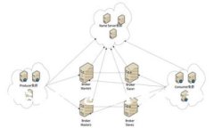 比特币安卓冷钱包：安全