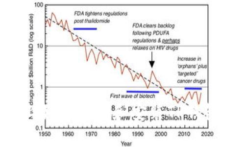 华为手机上如何下载和安装TP钱包：详细指南