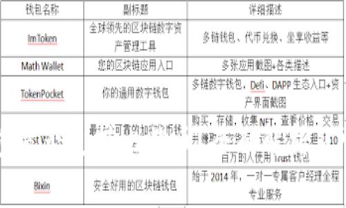 Token.im钱包是否支持比特币？全面解析及常见问题解答