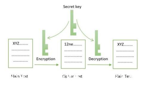 2023年以太坊最新版本钱包价格及使用指南
