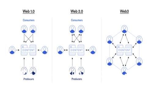 如何在苹果手机上使用TP钱包而不依赖币安交易所？