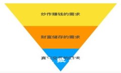 比特币钱包恢复失败的原