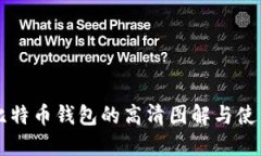 早期比特币钱包的高清图