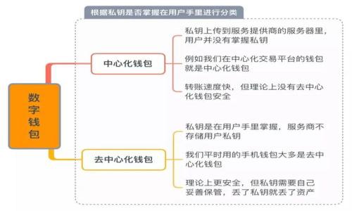 

深入了解ETH以太坊钱包：中文用户的全方位指南