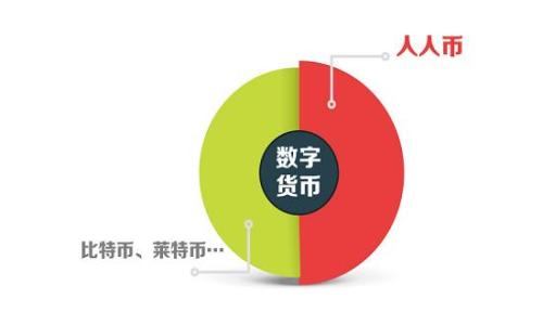 

深入了解ETH以太坊钱包：中文用户的全方位指南