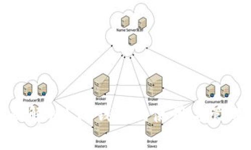 : 全面解析LTC钱包的使用与管理技巧