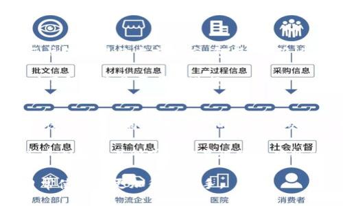   TP钱包转账到账时间揭秘：你需要知道的4个关键因素 / 
 guanjianci TP钱包, 转账时间, 加密货币, 钱包使用, 区块链 /guanjianci 

随着加密货币的普及，数字钱包的使用越来越广泛，TP钱包作为一种流行的数字资产管理工具，受到了许多投资者和用户的欢迎。在使用TP钱包进行加密货币交易时，转账的到账时间是一个常见且重要的关注点。那么，TP钱包转账到底需要多长时间才能到账呢？本文将根据用户的搜索习惯，深入探讨TP钱包的转账时间，分析影响转账速度的各种因素，并解决用户的疑问。

TP钱包是在区块链技术快速发展的背景下应运而生的一个钱包应用，它的主要功能是用于管理各种加密数字资产，方便用户进行存储、转账以及交易等操作。然而，在实际交易中，用户往往会遇到转账未到账的情况，这让很多投资者感到焦虑和疑惑。那么，TP钱包转账的到账时间到底是怎样的呢？在后文中，我们将详细解答这个问题。

TP钱包转账的基本流程
在讨论TP钱包转账到账时间之前，我们首先要了解TP钱包的转账基本流程。当你通过TP钱包进行转账时，实际上是将数字资产从一个钱包地址转移到另一个钱包地址。这个过程大致可以分为以下几个步骤：

1. strong发起转账:/strong 用户在TP钱包中输入接收方的地址、转账金额，并选择相应的网络费用。
2. strong签名交易:/strong 用户确认信息无误后，TP钱包会使用私钥对交易进行签名，以确保交易的真实性。
3. strong发送交易:/strong 签名完成后，交易信息被发送至对应的区块链网络。
4. strong区块确认:/strong 交易信息进入区块链后，会经过矿工的验证和打包，形成区块。
5. strong到账完成:/strong 一旦区块确认，接收方的钱包会显示收到的金额，交易完成。

从上面的流程可以看出，TP钱包的转账到账时间主要依赖于区块链网络中的交易处理速度和确认机制，下面我们将逐步分析影响转账到账时间的关键因素。

影响TP钱包转账到账时间的因素
影响TP钱包转账到账时间的因素有很多，以下是几个主要因素：

h41. 区块链网络的拥堵情况/h4
每个区块链网络的交易处理能力是有限的，当某个时间段内有大量用户同时进行转账时，网络就会出现拥堵。这种情况下，新的交易需要排队等待，在区块链上确认的时间就会变长。如果网络拥堵严重，用户可能会经历数小时甚至更长的转账延迟。

h42. 转账费用的设置/h4
在TP钱包中，用户可以根据自己的需求设置转账的网络费用。一般情况下，支付的费用越高，矿工处理该交易的优先级就越高。在网络拥堵时，付出更高费用的交易会被优先考虑，有效缩短到账时间。而如果设置的费用过低，交易可能会被矿工忽视，从而延长到账时间。

h43. 区块确认机制/h4
不同的区块链有不同的确认机制。例如，比特币网络通常需要6次确认才能被认为是安全的，但在以太坊网络上，只需要12到15秒的确认时间。这种机制也影响了TP钱包转账后的到账时间。如果你选择的区块链需要多轮确认，那么到账时间自然会更长。

h44. 用户端网络环境/h4
除了区块链网络本身的因素，用户端的网络环境也很重要。如果你的网络连接不稳定或者出现问题，也可能会导致转账信息发送不及时，从而影响到账时间。因此，保持良好的网络环境是确保转账顺利的基础。

综上所述，TP钱包转账所需的时间并不是一个固定值，而是受到多种因素的影响。明白这些因素对于理解转账时间很有帮助，接下来我们将解答一些与TP钱包转账有关的常见问题。

问题1：TP钱包转账多久到账？
TP钱包的转账到账时间通常在几分钟到几个小时之间，具体时间取决于上述提到的多个因素。在正常情况下，如果区块链网络运行良好且用户设置的转账费用适中，转账一般能够在5到30分钟内完成。但在网络拥堵或费用设置不合理的情况下，到账时间可能会延长，甚至有可能需要超过1小时的时间才能完成。

举个例子，如果用户在网络拥堵了的情况下以低费用进行转账，可能会出现转账信息长期未确认的情况。此时，用户可以选择通过调整费用重新发起交易，或者等待网络恢复正常。有时候用户使命令在TP钱包上查看交易记录与状态，如果发现交易长时间未变动，建议查询具体网络状态或联系客服进行咨询。

问题2：如何提高TP钱包的转账速度？
提高TP钱包转账速度的方法主要有两个：合理设置转账费用和选择合适的转账时间。

首先，合理设置转账费用是一种直接且有效的方法。在TP钱包中，用户可以设置转账的矿工费用，如果你想确保交易被快速处理，可以将矿工费用适当提高。通常在网络繁忙时，设置更高的费用能够使得交易优先获得确认。

其次，选择合适的转账时间也是提升转账速度的技巧。许多区块链在某些时间段的使用率相对较低，例如周末或工作日的非高峰时段，这时候转账能够比较顺利地完成。因此用户可以根据网络流量的波动，选择合适的时间进行转账，从而提高到账速度。

问题3：TP钱包转账失败的原因是什么？
TP钱包转账失败可能有多种原因，主要包括以下几点：

1. strong地址错误:/strong 如果用户输入的收款地址不正确，转账将无法成功。
2. strong余额不足:/strong 用户的TP钱包中若未能满足转账需求，比如实际余额不足以覆盖转账金额和运费，转账也会失败。
3. strong网络问题:/strong 如果用户的网络不稳定或者出现问题，可能导致交易数据无法正常上传至区块链网络。
4. strong费用过低:/strong 若用户设置了过低的矿工费用，交易可能长时间没有被处理。

了解这些原因后，用户在发起TP钱包转账之前，可以仔细核对转账信息，确保地址正确、余额充足、费用合理，这样能够减少转账失败的风险。

问题4：转账后如何在TP钱包查看状态？
用户可以通过TP钱包提供的界面轻松查看转账状态。通常在TP钱包的主界面或者交易记录选项内，用户会能够找到所有的历史交易和转账信息，每笔交易后面都会显示该笔交易的当前状态，包括“待确认”、“已确认”以及“转账成功”等状态信息。

通过点击每一笔交易，用户还可以获取更多信息，例如交易哈希、确认的区块高度、发送和接收的金额等。这些信息不仅有助于用户追踪自己的资金流动，也能让用户及时了解转账是否顺利进行。

问题5：TP钱包是否支持跨链转账？
TP钱包在支持的资产类型上可能存在一定的局限性，是否支持跨链转账主要取决于TP钱包的具体功能和区块链网络的特性。一般来说，跨链转账是指通过某种技术或协议，实现不同区块链之间的资产交换和转移。

在实际使用中，如果TP钱包内部生态系统支持多条链的资产，则可能会实现不同链之间的快速转移。但在大多数情况下，直接的跨链转账并不常见，用户一般需要借助去中心化交易所或其他呈现跨链功能的替代工具来完成。为了确保跨链操作的顺利，用户需提前进行相关的了解与确认。

总之，了解TP钱包的转账到账时间和相关因素，有助于用户更好地管理自己的数字资产。希望通过以上信息，用户能对TP钱包的使用和转账过程有更清晰的认识，并在日常使用中更加得心应手。