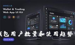 TP钱包用户数量和使用趋势