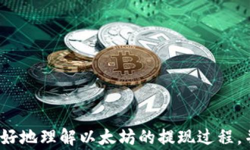 
jiaotitle以太坊钱包提现交易指南：轻松掌握操作步骤与注意事项/jiaotitle

关键词
以太坊, 钱包, 提现, 交易, 加密货币/guanjianci

引言
随着加密货币市场的快速发展，以太坊（Ethereum）作为其中一种主要的数字货币，受到了越来越多投资者的关注。在进行以太坊的投资和交易之后，许多人会在某个时间点选择将其钱包中的以太坊提现。在本篇文章中，我们将详细介绍以太坊钱包的提现交易流程、注意事项以及一些常见问题的解答，帮助用户更好地理解整个过程并有效地进行操作。

一、以太坊钱包提现交易的基本概念
以太坊钱包是用于管理以太坊及其代币的工具，用户可以通过钱包发送、接收和存储以太坊。提现交易是指将钱包中存储的以太坊转移到外部平台，如交易所，或者转换为法定货币或其他加密货币的过程。

二、以太坊钱包提现的准备工作
在进行提现操作之前，首先需要确保以下几点：
ul
listrong选择合适的钱包：/strong用户需要确保其使用的以太坊钱包是安全、可靠的。常见的钱包包括软件钱包、硬件钱包和交易所钱包等。/li
listrong了解交易规则：/strong不同交易所对以太坊的提现方式、手续费和时间要求有所不同。在进行提现前，建议仔细阅读相关规则。/li
listrong保持私钥安全：/strong私钥是用户访问和管理以太坊资产的重要依据，必须保管好，以防丢失或被盗。/li
/ul

三、以太坊钱包提现的具体操作步骤
提现操作通常包括以下几个步骤：
ol
listrong登录以太坊钱包：/strong用户需使用注册时的账户信息登录电子钱包。/li
listrong选择提现功能：/strong在钱包界面找到“提现”或“转账”选项，并点击进入提现的界面。/li
listrong输入提现信息：/strong按照要求填写提现量、接收地址和网络费用等信息。确保接收地址准确无误。/li
listrong确认交易：/strong检查所有信息确认无误后，提交提现请求。此时钱包会提示需要支付一定的网络费用，用户需确保钱包中有足够的ETH用于支付。/li
listrong检查交易状态：/strong提现请求提交后，用户可以在钱包或区块链浏览器上查询交易状态，以确认提现是否成功。/li
/ol

四、注意事项
在进行以太坊提现时，用户需要注意以下几点：
ul
listrong精准输入接收地址：/strong以太坊交易是不可逆的，一旦输入错误，用户的资金可能永久丢失。/li
listrong关注网络费用：/strong以太坊的网络费用是根据网络状况动态变化的，建议在页面显示的费用合理时进行提现，以降低提现成本。/li
listrong提交时机：/strong尽量在网络拥堵较少的时段进行提现，以提高提现速度。/li
listrong查看历史交易：/strong建议用户定期查看自己的交易历史，及时了解钱包的动态和状态。/li
/ul

五、可能相关的问题和解答

1. 如何选择一个安全的以太坊钱包？
在选择以太坊钱包时，用户需考虑多个方面以确保其资金和个人信息的安全性：
ul
listrong钱包类型：/strong市场上有多种类型的钱包，包括热钱包（在线钱包）、冷钱包（离线钱包）、硬件钱包等。热钱包便于日常交易，但安全性较低；冷钱包和硬件钱包则能更好地保护用户的资产，适合长期保存。/li
listrong钱包的声誉：/strong在选择钱包时，可以查看其他用户的反馈和评论，了解其是否曾发生过安全漏洞或用户财产损失的事件。/li
listrong安全措施：/strong确保钱包提供多重身份验证、私钥加密等安全保障。同时，务必了解钱包的备份和恢复流程，以防丢失数据。/li
listrong支持的代币种类：/strong选择支持以太坊及其相关代币的多币种钱包，可以带来更大的灵活性。/li
/ul

2. 提现到交易所需要多久？
以太坊提现到交易所的时间会受到多种因素的影响，包括：
ul
listrong网络拥堵：/strong以太坊的交易速度受到网络交易量的影响。在网络繁忙时，交易确认时间可能会延长，因此建议在网络相对不拥堵的时间进行提现。/li
listrong交易所处理时间：/strong不同交易所的提现处理时间也有所差异。甚至有的交易所提现在核实交易后需要一定的时间。在选择交易所时，可以查看其处理提现的时间记录。/li
listrong提现方式：/strong通过不同加密货币或法币交易所进行提现，其时间也会有所不同。通常，平台的响应速度及处理能力也会在其中起到重要作用。/li
/ul

3. 以太坊的网络费用是什么？如何计算？
以太坊网络费用是指在提交交易时，用户需要支付给矿工的一种费用，用于激励矿工处理和确认交易。该费用是由交易的复杂度及网络的繁忙程度决定的：
ul
listrong基础费用（Base Fee）：/strong以太坊2.0引入EIP-1559后，每笔交易都有一个基础费用，根据网络的需求动态调整。/li
listrong优先级费用（Tip）：/strong用户可以选择支付额外的费用以提高交易的优先级，这样矿工更愿意优先处理你的交易。/li
listrong计算费用的方法：/strong通过钱包或交易所提供的工具，用户可以了解当前的网络费用，并在提现时选择合适的金额进行支付，一般建议选择中等水平的交易费用，以平衡提现速度与费用的关系。/li
/ul

4. 提现的限制有哪些？
提现过程中的限制主要包括：
ul
listrong每笔交易的最小/最大限额：/strong大部分平台对单次提现有最低和最高金额的限制，具体信息可以在各大交易所的官方说明中找到。/li
listrong每日/每周提现次数限制：/strong为了防止欺诈行为，部分平台会限制用户的提现次数。这些条件可在提现政策中查看。/li
listrong账户验证：/strong对于未验证或未满一定级别的用户，平台通常会施加较低的提现限额，从而保护用户安全。/li
/ul

5. 遇到提现失败应该怎么处理？
如果提现过程中遇到失败，用户可以按照以下步骤进行处理：
ul
listrong检查提现信息：/strong确保自己输入的接收地址、提现金额等信息是否正确。/li
listrong查询交易状态：/strong通过区块链浏览器查询相关交易的状态，查看是否已被网络确认或是否处于待处理状态。/li
listrong联系平台客服：/strong如果提现依旧没有处理成功，及时与平台客服联系，了解具体原因，并按其指导措施进行修改或处理。/li
listrong记录及反馈：/strong将提现失败的详细信息记录下来，以便未来参考或向平台进行反馈，避免类似情况的再次发生。/li
/ul

结语
以太坊钱包的提现交易是用户实现资金流动的重要环节，掌握相关操作步骤与注意事项，会大大减少用户在操作过程中的风险。希望本文的信息可以帮助用户更好地理解以太坊的提现过程，并顺利实现资金的转移。无论是在进行投资还是制定策略时，安全性始终是首要考量。保持警惕，明智决策是每个加密货币投资者的必修课。