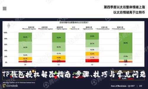 TP钱包授权解除指南：步骤、技巧与常见问题