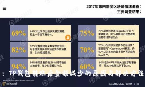 : TP钱包转账后金额减少的原因与解决方法