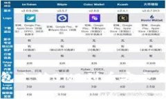 如何通过TP钱包充值BNB到币