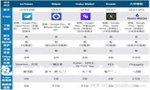 如何通过TP钱包充值BNB到币安交易所的完整指南