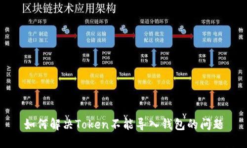 如何解决Token不能导入钱包的问题