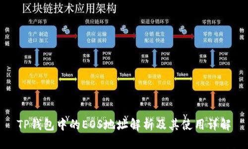 TP钱包中的EOS地址解析及其使用详解