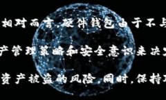   如何判断你的TP钱包是否