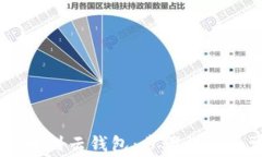 如何将USDT提币到云钱包：