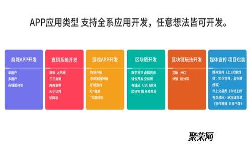   TP钱包DApp授权及审计全解析：安全与便利的结合 / 

 guanjianci TP钱包, DApp授权, 审计, 安全性, 区块链 /guanjianci 

在区块链技术飞速发展的今天，去中心化应用（DApp）的使用越来越广泛，尤其是在加密货币和智能合约的领域。然而，随之而来的安全隐患让许多用户对于DApp的授权和操作产生了疑虑。因此，TP钱包（Trustly Wallet）作为一款流行的数字钱包，它的DApp授权和审计机制成为了用户关注的焦点。本文将深入探讨TP钱包在DApp授权方面的操作，以及其审计机制如何保障用户的资金和数据安全。

一、什么是TP钱包？

TP钱包是一款支持多种主流区块链资产的数字钱包，其功能不仅包括简单的资产存储和转账，还具备与各类DApp进行互动的能力。TP钱包以其安全性、便捷性和用户友好界面赢得了大量用户的青睐。在区块链技术日益普及的今天，DApp的授权与审计机制日显重要，TP钱包在此方面做了大量的开发和。

二、DApp授权的必要性

去中心化应用（DApp）通常需要访问用户的数字资产和信息。为了完成交易或执行某些功能，DApp需要用户进行授权。例如，用户在DApp内进行一笔交易时，DApp需要获得用户的资产转移权限。在此过程中，DApp的授权机制至关重要，用户必须仔细确认授权权限，避免未经授权的数据和资金被盗用。

三、TP钱包DApp授权机制

TP钱包的DApp授权机制强调用户的知情权和选择权。每当用户尝试使用DApp进行操作时，钱包都会弹出授权提示，详细说明DApp所需的权限与访问内容，包括但不限于访问资产、读取信息等。同时，用户可以随时查看已授权的DApp列表，并可以根据需要进行撤销操作。在这一机制下，用户能够更好地掌握自己的资产安全状况，从而增强了安全保障。

四、TP钱包的审计机制

为了进一步提升用户的安全体验，TP钱包还引入了审计机制，确保DApp的可信性和安全性。DApp的智能合约在正式上线之前，经过项目方的自检和第三方专业机构的审计，包括功能测试、漏洞扫描和攻击模拟等。只有经过严格审计后，DApp方可在TP钱包内上线使用，用户也可以在授权前查看该DApp是否拥有合格的审计报告。

五、底层技术支持

TP钱包的安全性不仅依赖于其自身的授权和审计机制，还有更深层次的底层技术支持。TP钱包采用了多重加密技术和分层存储方式，确保用户的私钥和敏感信息得到有效保护。通过使用先进的加密算法，TP钱包能有效防止黑客攻击与数据泄露，相较于传统钱包，TP钱包具备更高的安全性。

六、用户如何进行DApp授权与审计查询

为了帮助用户更好地了解TP钱包的DApp授权与审计机制，TP钱包提供了详细的指导教程和界面。用户可以通过以下步骤进行DApp授权和审计报告查询：

1. **下载与安装TP钱包**：确保你可以安全地下载并安装最新版本的TP钱包应用程序。br2. **创建账户或导入钱包**：如果你是新用户，可以选择创建新钱包；如果你曾使用过其他钱包，可以选择导入已有的钱包。br3. **访问DApp**：进入TP钱包后，访问相关DApp，系统会自动提示是否授权。br4. **查看授权信息**：用户可以在钱包的“授权管理”页面查看所有DApp的授权情况及相关权限信息。br5. **审计报告查询**：许多DApp在其官方网站上会展示相关的审计报告，用户也可以通过第三方审计平台进行查询。

七、常见问题解答

针对TP钱包DApp授权和审计机制，也有一些常见问题值得关注，以下为用户普遍关心的五个问题：

问题一：TP钱包是否支持所有DApp？

TP钱包并不支持所有的DApp，只有经过审计和验证的DApp才能在TP钱包中上线。这是为了确保用户的安全性，减少潜在的诈骗风险。TP钱包团队与多个知名DApp开发者合作，确保其平台上上线的每款DApp都经过严格的审查。

此外，TP钱包优先支持具有良好声誉、技术成熟和用户评估较高的DApp。这种选择策略旨在为用户提供最佳的使用体验，防止因使用未经审计或不可靠DApp而导致的资产损失。

问题二：如何确认DApp的审计报告的有效性？

用户可以通过几种方式确认某一DApp的审计报告的有效性。首先，用户可以在DApp的官方网站上查找相关信息，正品DApp往往会在官网上显示其审计报告的链接。其次，针对特定DApp，用户也可以访问专业的审计机构官网，确认报告的真实性和日期。

在某些情况下，用户还可以在TP钱包的社区论坛或社交媒体上与其他用户交流，获取更多使用经验和对该DApp的评论。了解其他用户的真实反馈，无疑是检验DApp是否可靠的重要方式。

问题三：如果在使用DApp时发生资产损失，TP钱包会负责吗？

用户在使用DApp时的资产损失主要由DApp本身的操作和用户的授权行为引起，TP钱包通常不会对此负责。TP钱包作为数字钱包的角色，提供了安全的存储和授权机制，但并不参与DApp的具体交易和操作。

在此情况下，建议用户在使用DApp时注意查看授权信息，了解可能的风险。在进行任何资金操作之前，要确保已了解DApp的操作流程。同时，用户也可以通过TP钱包的客服渠道寻求帮助，了解症状和可能的解决方案。

问题四：TP钱包和其他钱包在DApp授权和审计方面有什么不同？

TP钱包与其他数字钱包相比，在DApp授权和审计方面的显著不同在于它的安全性措施和用户界面的友好性。TP钱包在DApp授权中，提供了清晰的权限提示，确保用户了解每一项授权的内容及其影响。

而在审计机制方面，TP钱包与第三方审计机构紧密合作，确保上线的DApp均经过严格的审计流程。相较于一些不具备审计能力的钱包，TP钱包额外的审计流程为用户提供了更多的安全保障。

问题五：如何参与TP钱包的社区？

TP钱包鼓励用户参与到其社区中，包括参与意见反馈、技术支持及市场推广。用户可以通过以下渠道参与：

1. **官方社交媒体**：TP钱包在多个主流社交媒体平台（如Twitter、Telegram等）上建立了官方账号，用户可在这些平台上获取最新信息并参与讨论。
2. **社区讨论组**：TP钱包设立了多个讨论组，用户可以在这些空间里与其他用户交流使用心得、技术问题及建议反馈。
3. **活动和竞赛**：TP钱包不时会举办一些用户参与的活动或竞赛，为社区成员提供奖励机会，鼓励更多人关注和使用TP钱包。

总之，TP钱包在DApp的授权与审计方面，凭借良好的安全性设计和用户体验，努力打造一个信任的数字货币生态系统，让用户在使用DApp时更放心、更无忧。