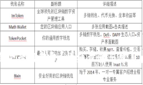 如何重新登录TP钱包？详细步骤与常见问题解析