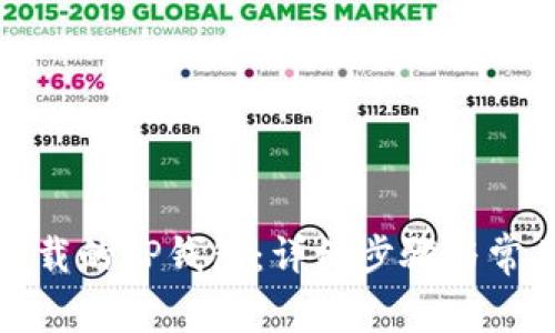 如何找回卸载的TP钱包：详细步骤与常见问题解答